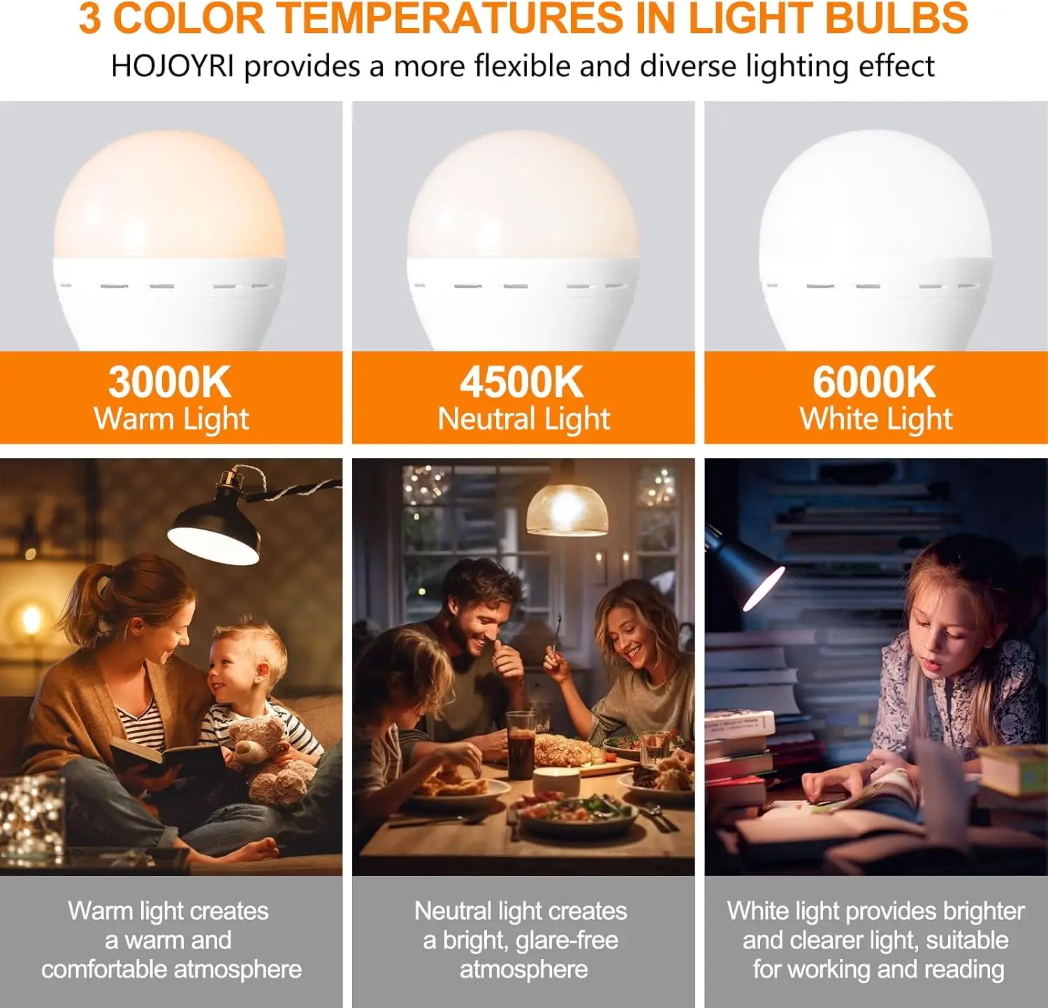 Smart Rechargeable Dimmable Light Bulbs with Remote and Timer Function