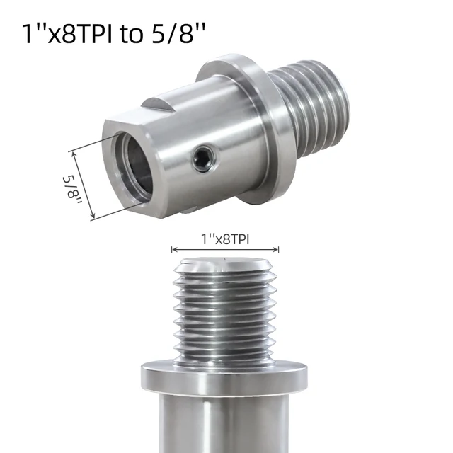 Store Home Products Feedback Brand story