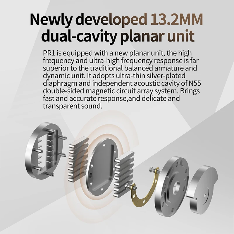 KZ PR1 Planar Driver In Ear Wired Earphones Music Headphones HiFi Bass Monitor Earbuds Sport Headset 4