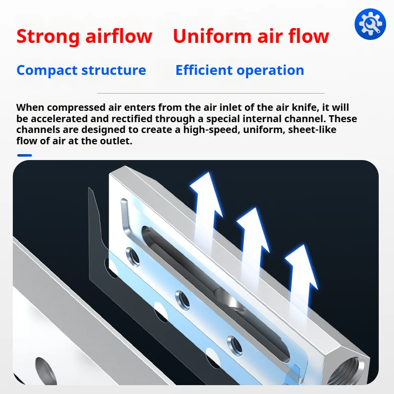 30-3000mm Air Knife Aluminum Alloy Strip Air Knives wind Nozzle Industrial  super Air Knife for bottles drying cooling 5