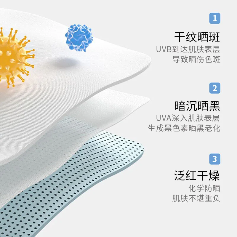 3D Stereoscopic Ice Silk Sunblock UV Protection Eye Angle Breathable Face Mask for Men and Women Protection Thin