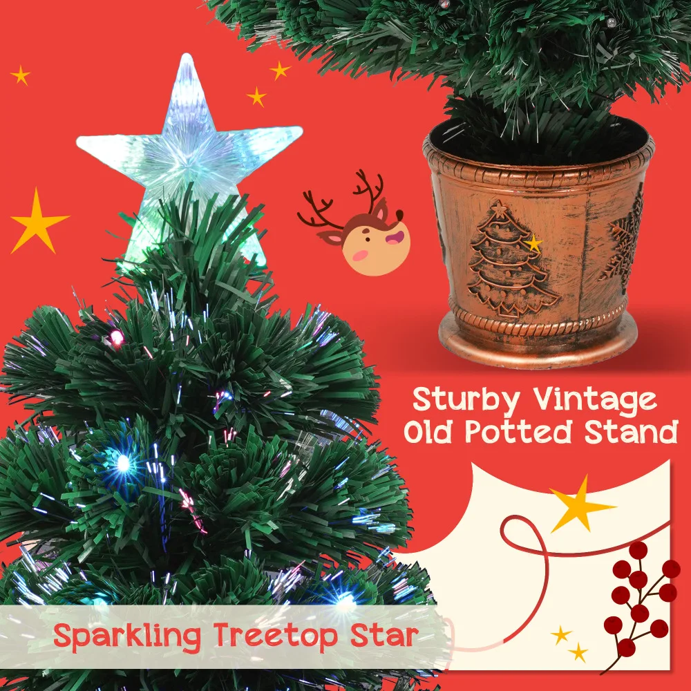 Home Decor Pre-lit Optical Fiber Christmas Artificial Tree 4-Piece Set,Wreath and Set of 2 Entrance Trees with Colorful Lights