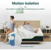 King Size Mattress for Pressure Relief,12 Inches Cooling Gel Memory Foam Hybrid Mattress, King Mattress in a Box with Individual 5