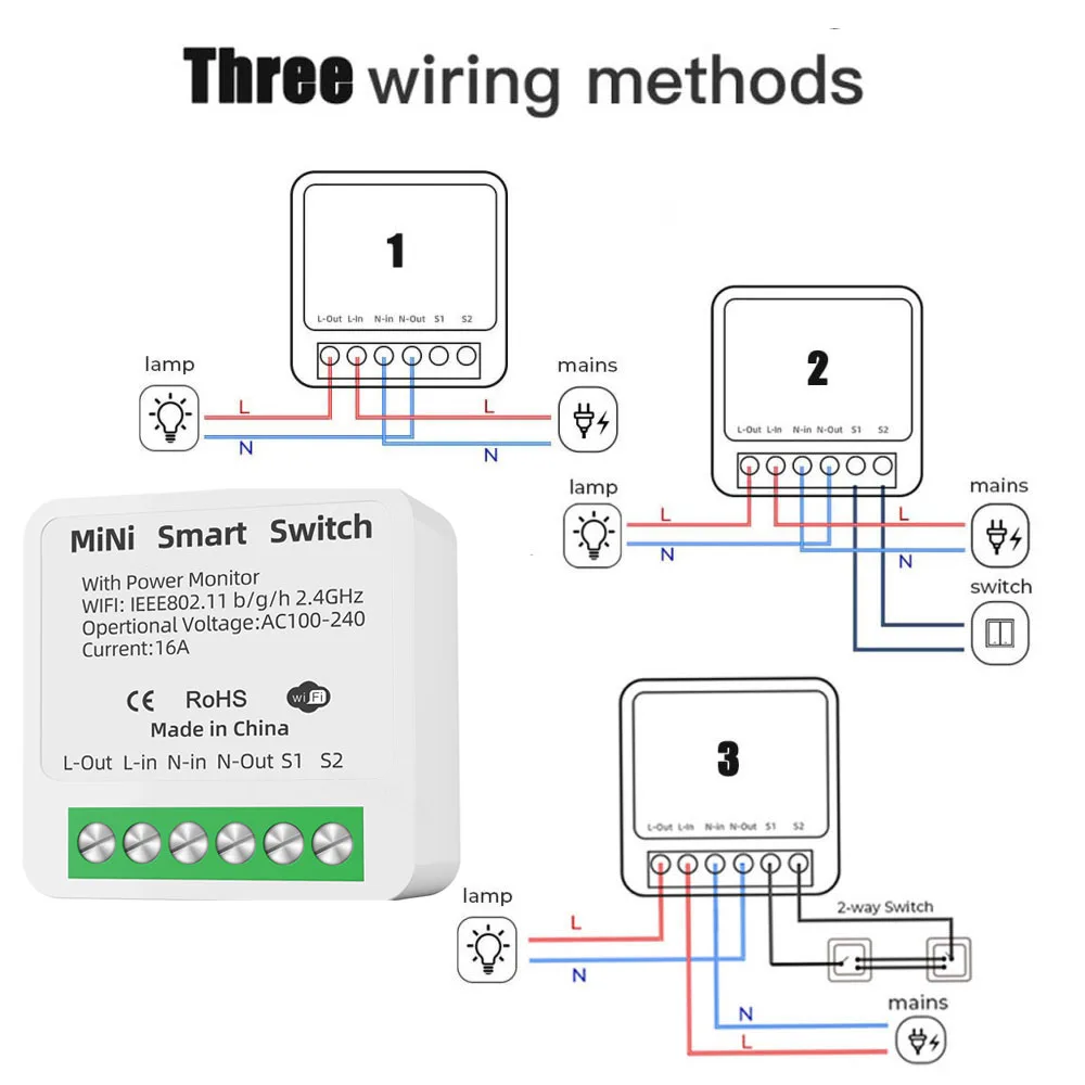 16A Tuya WiFi inteligentny przełącznik dwukierunkowy z przełącznikiem monitora energii Mini inteligentna kontrola życia Alexa przez Google Home