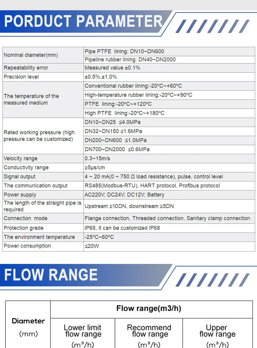 Electromagnetic Flowmeter for Seawater Drinking Conductive Liquid Flow Measureme