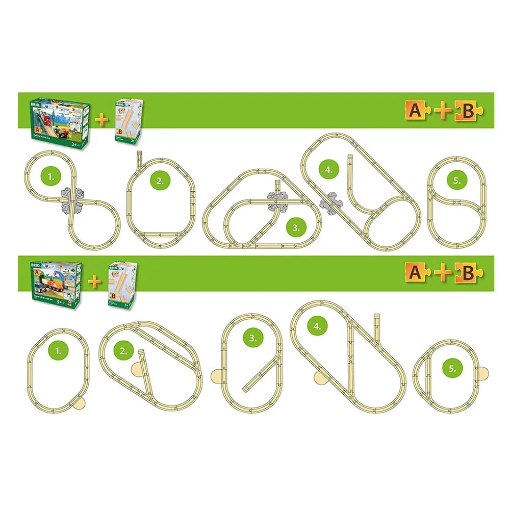 Рисунок 3 - Железная дорога BRIO World-33773