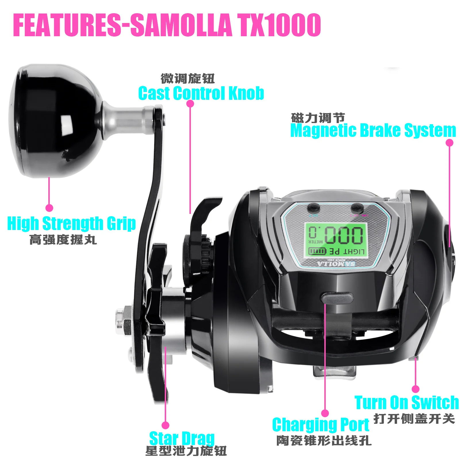 Electric Bait Casting Reel Ultralight Fishing Reel TX1000 Drag16KG CNC Spool Electric Count Sea Boat Trolling