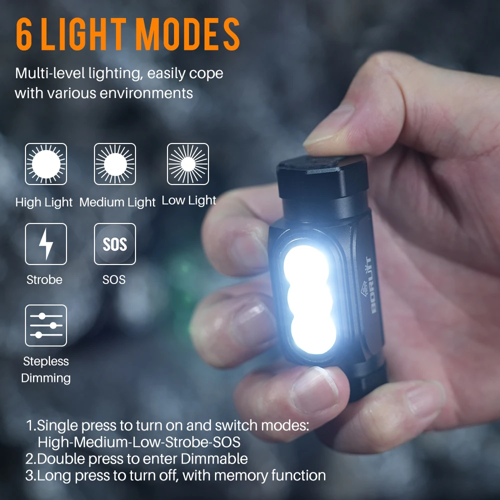 BORUiT HP130 LED 헤드램프 울트라 브라이트 1150LM Type-C 충전식 헤드라이트 IP68 방수 내장 배터리 캠핑 헤드 토치