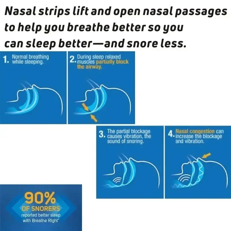 Breath Nasal Strips 10/50PCS Stop Snoring Nose Patch Sleep Aid nasal strips