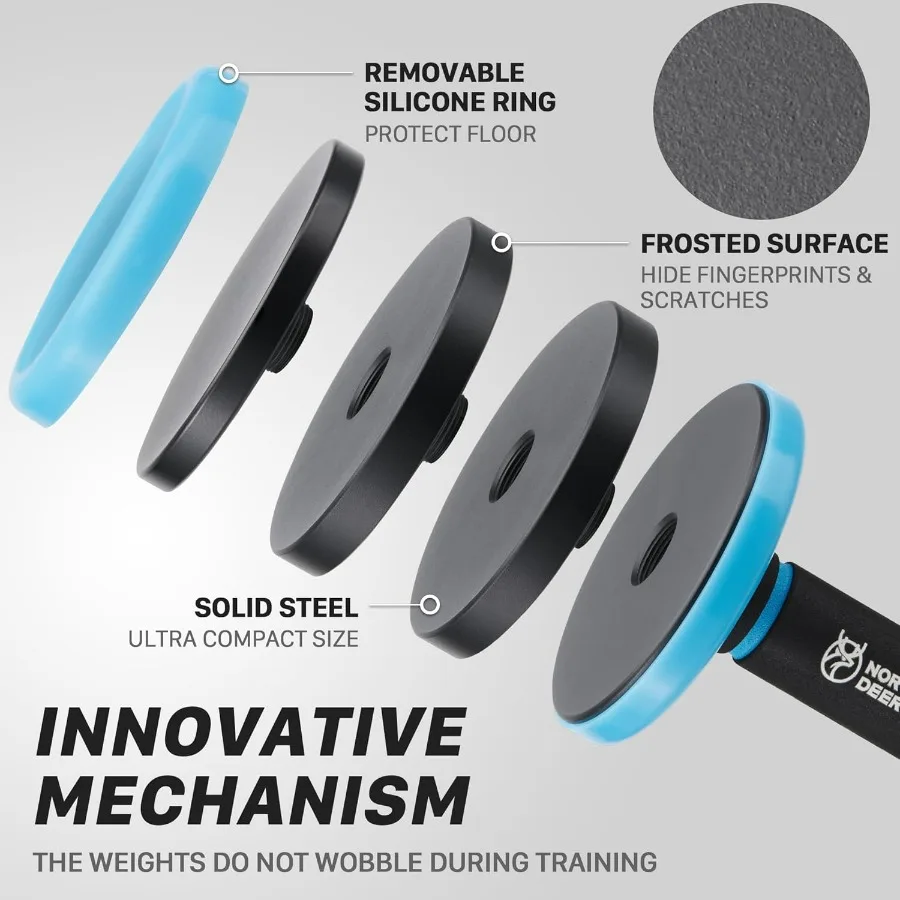 V2.0 Upgraded Adjustable Steel Dumbbells 40LB - 2 in 1 Dumbbell Barbell Set for Home Gym Workout - Compatible with V1.0 Dumbbell