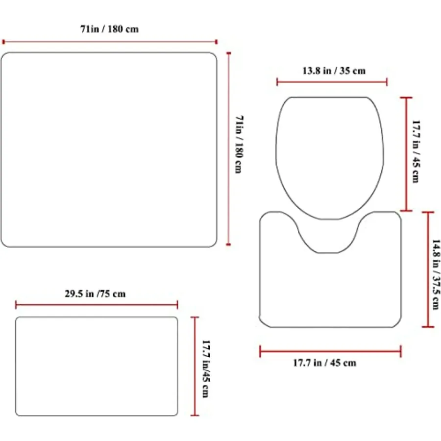 description