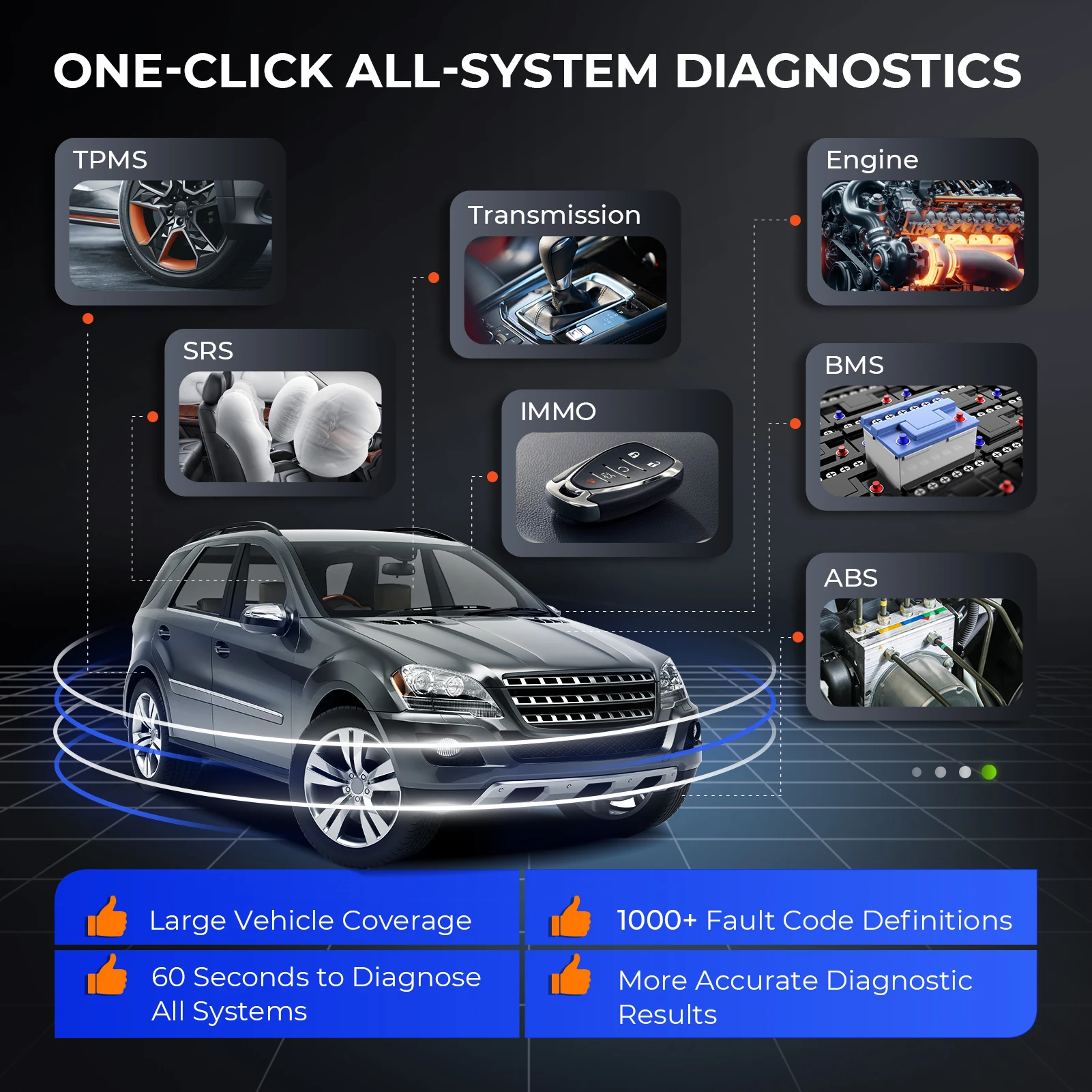 New Launch CRP129X PLUS Scanner Professional Automotive Scanner OBDII Scanner All System Diagnosis Obd2 Functions 2
