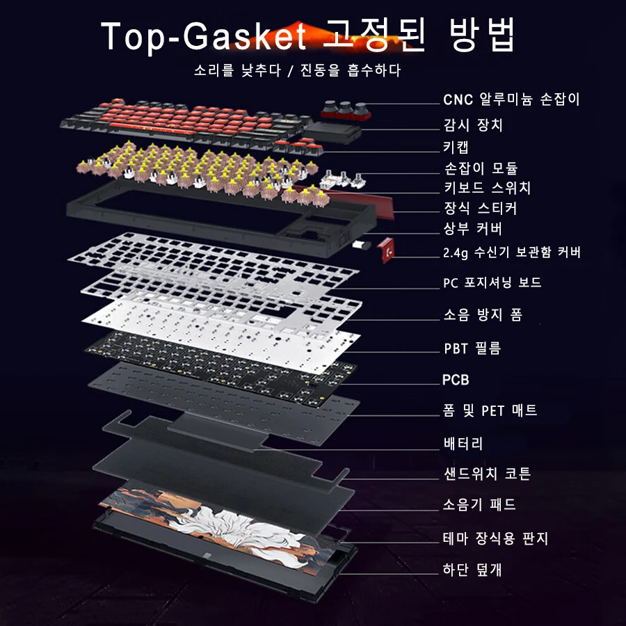 SKYLOONG GK87 Pro 무선 기계식 키보드 80% TKL 키보드 탈착식 무소음 스위치 RGB 백라이트 PBT 키캡 커스텀 게이밍 키보드 PC용