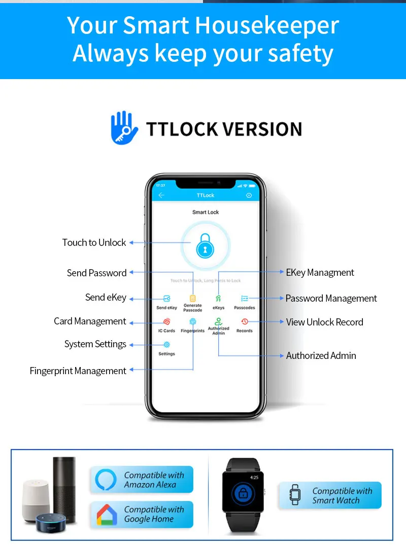 Zine-Alloy Smart Phone TTLOCK APP Bluetooth Door Access Control Keypad Waterproo