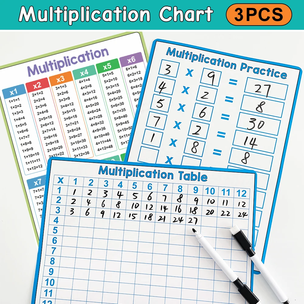 

Dry Erase Multiplication Chart Multiplication Table Times Table Math Practice for Kids Students Classroom Teacher Teaching Aids