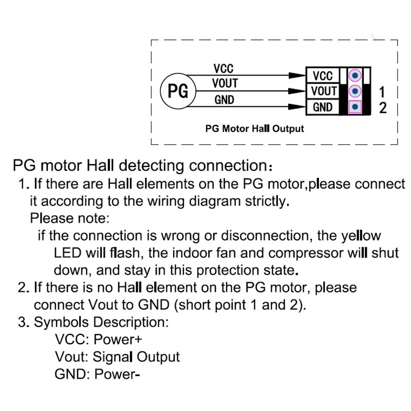 2X LILYTECH ZL-U05DM, PG Motor, Universal Ac Control System, Universal A/C Control System, Air Conditioner Controller