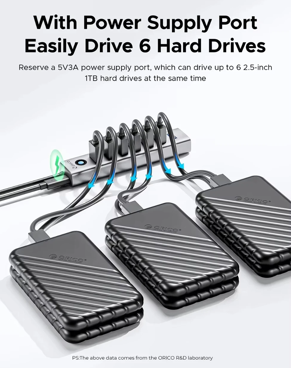 ORICO 7-Port High-Speed Aluminum USB Hub and Docking Station