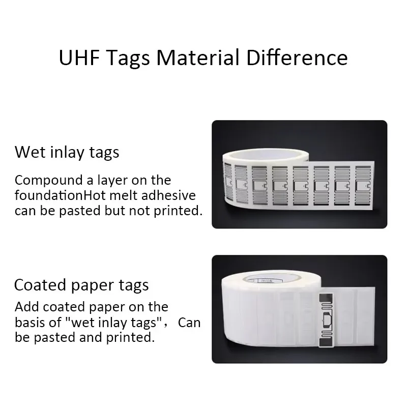 10PCS Long Range RFID Tags Sticker Wet Inlay 860-960mhz Alien U7 EPC Global Gen2 ISO18000-6C