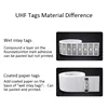 10PCS Long Range RFID UHF Tags Sticker Wet Inlay 860-960mhz Alien U7 EPC Global Gen2 ISO18000-6C 4