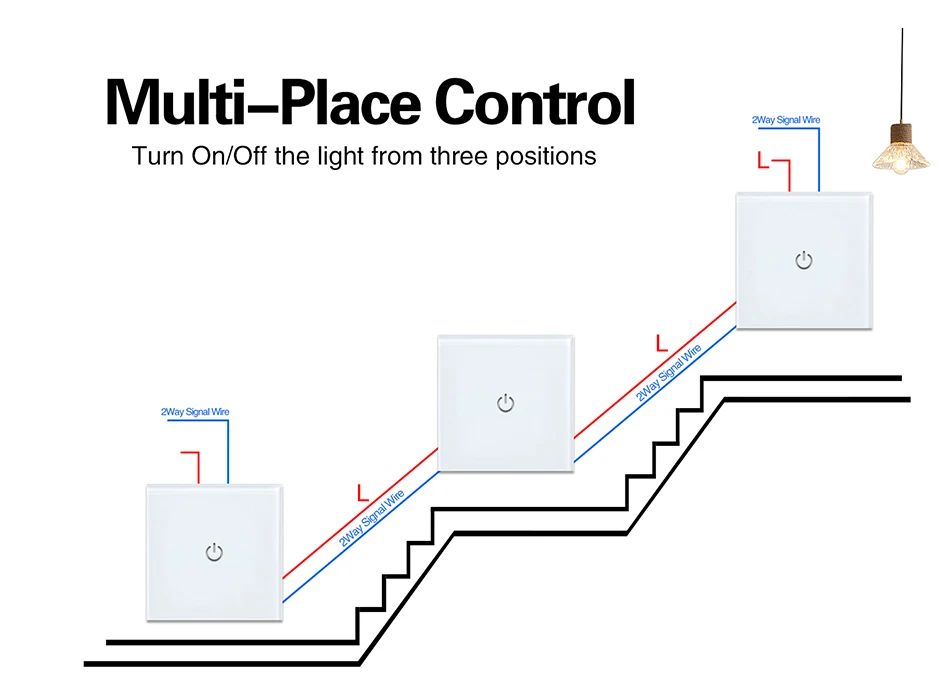 Computers e Electronics