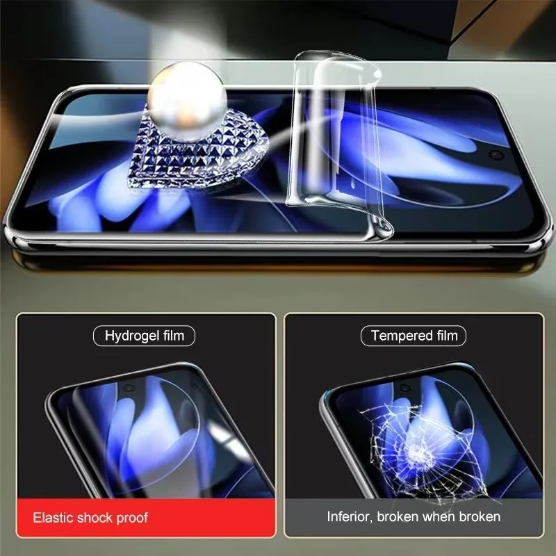 3Pcs Hydrogel Film Für Motorola Moto G86 G57 G06 G15 Power Screen Protector Für G24 G35 G55 G45 G56 G96 5G – Detail 4