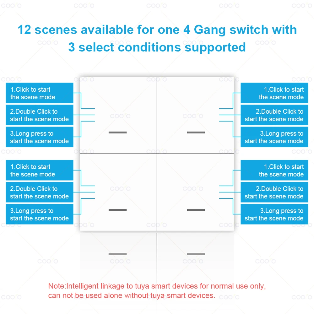 Tuya Zigbee Wireless Smart Scene Switch 4 Gang 12 Modes Home Automatic Lighting Scene Button Controller Need ZigBee Gateway