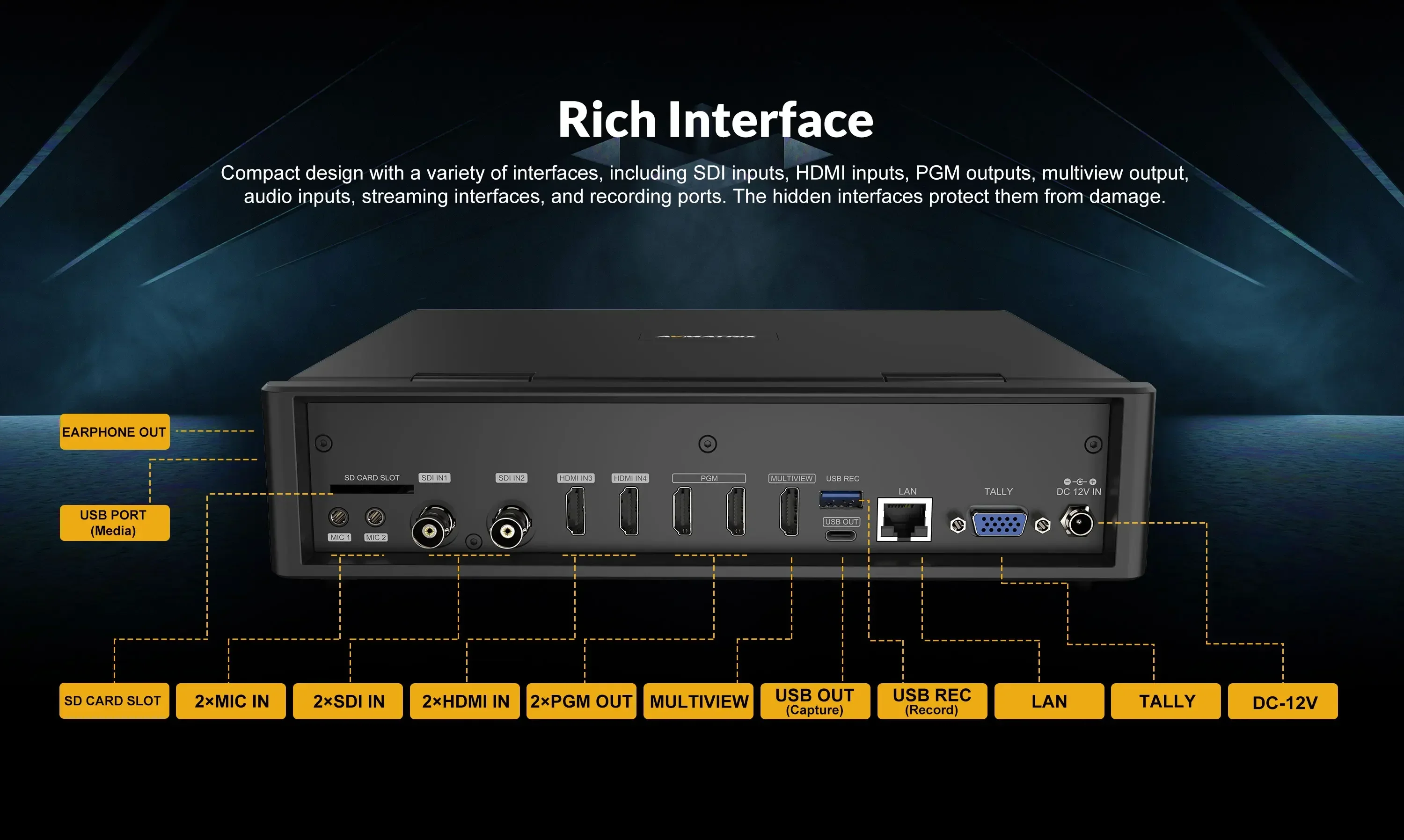 AVMATRIX 4-Channel SDI/HDMI Streaming Video Switcher SHARK H4/S4 H4/S4 Plus With