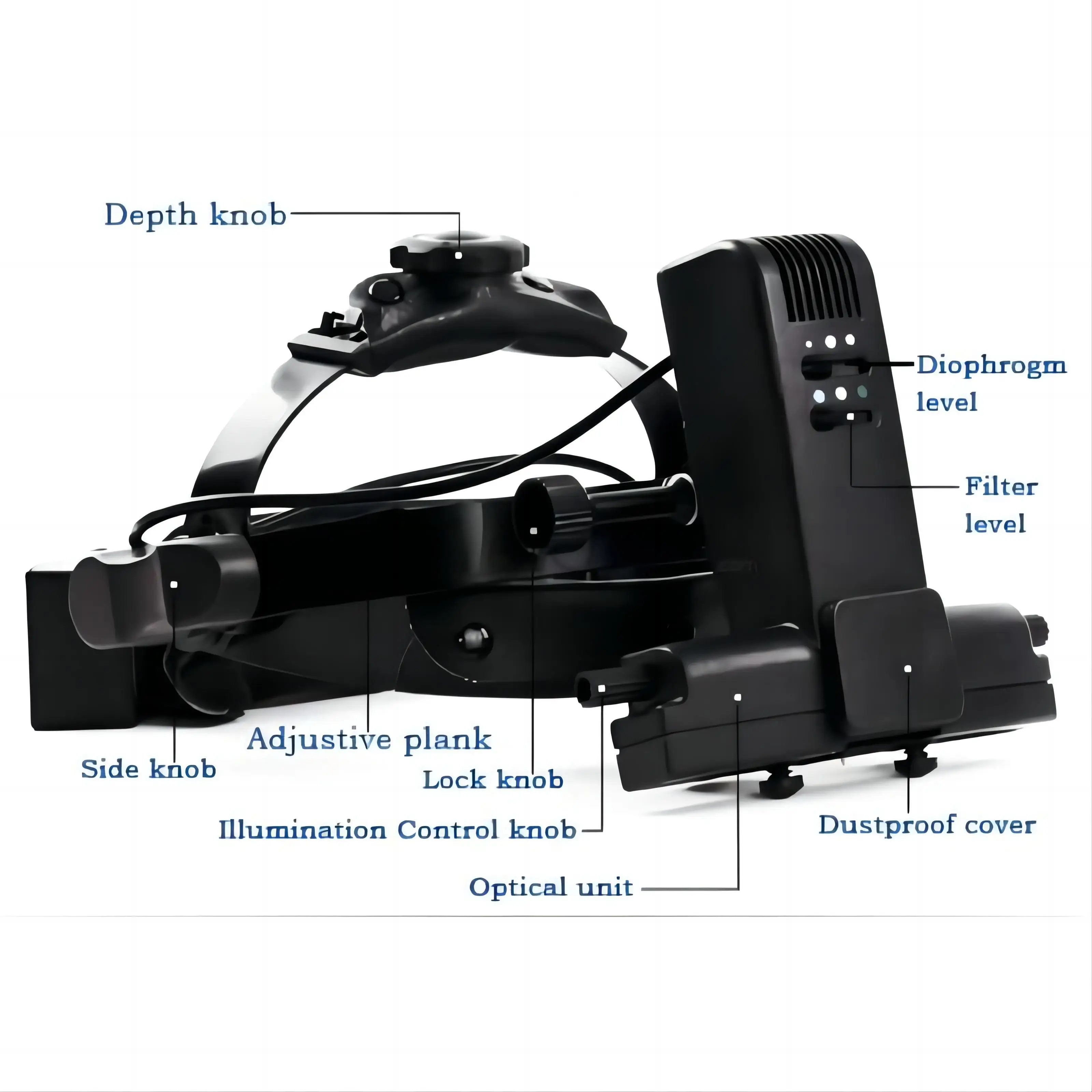 YZ25C Rechargeable Headband Non-Contact Indirect Ophthalmoscope