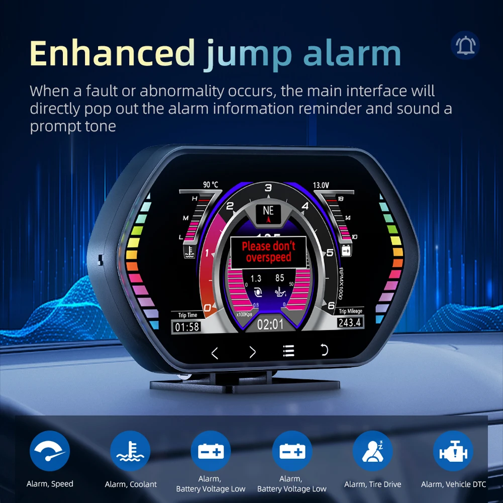 ġ  Ʈ  , Ʈ GPS ӵ, ð  ÷,  GPS ӵ ,  ǰ