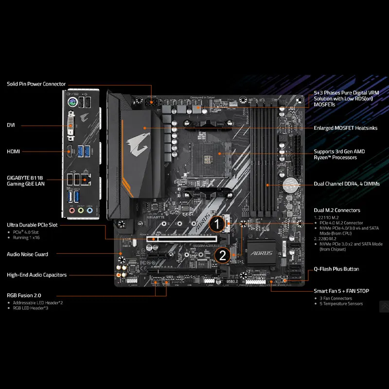 GIGABYTE B550M AORUS ELITE Motherboard AMD B550 Socket AM4 DDR4 128GB PCI-E 4.0 M.2 OverLocking Micro-ATX B550 Mainboard AM4 New