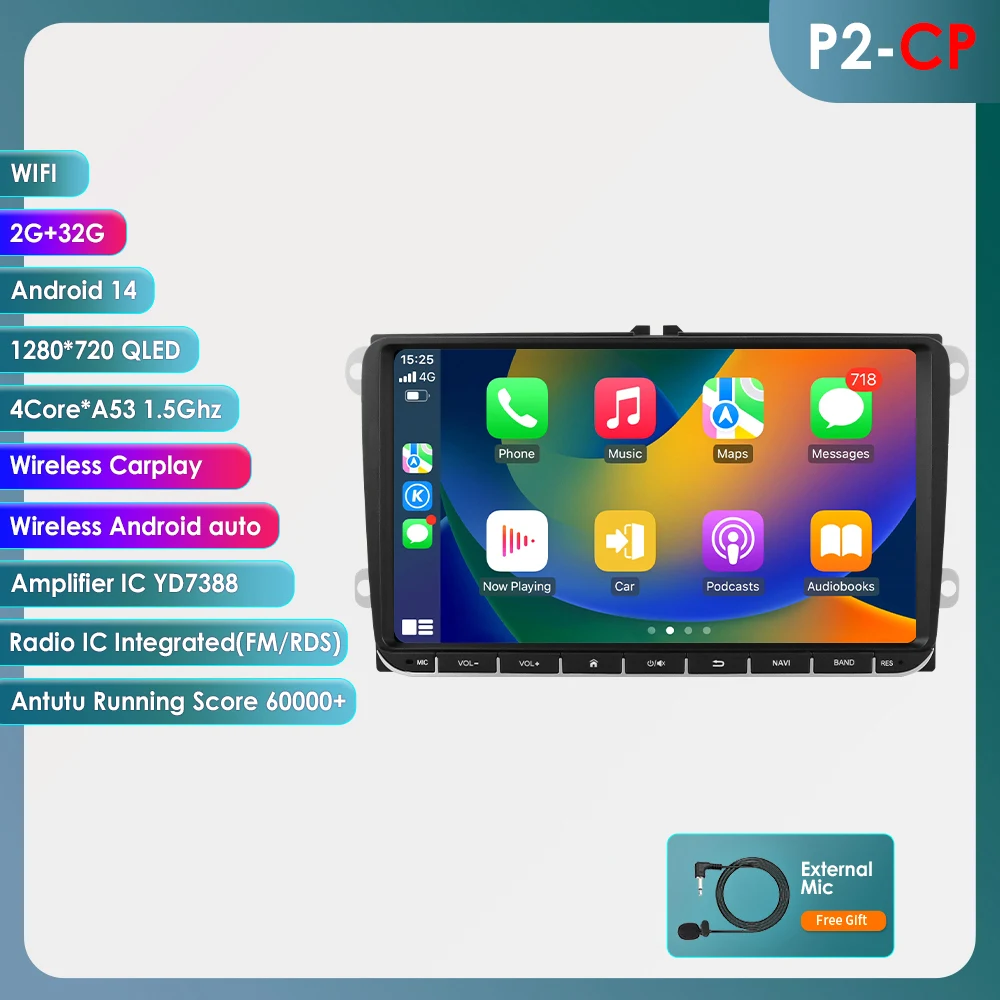 P2CP 2G 32G 4cores