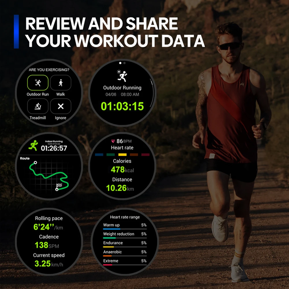 Zeblaze Stratos 3 Pro GPS Ʈ ġ, HD ũ ɹڼ IP68   Ʈġ, ȵ̵ IOS K52, 1.43 ġ