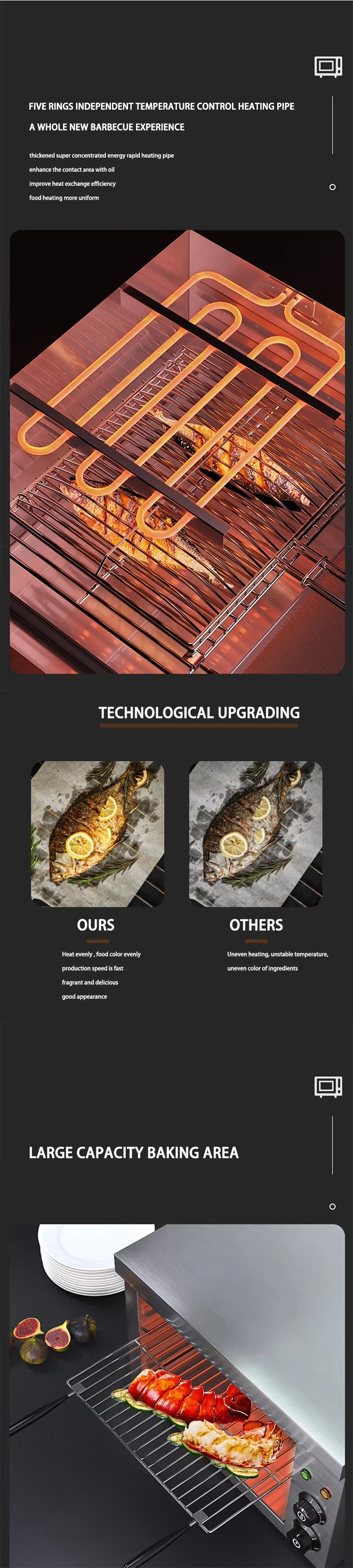 Description Picture 6 of item304 Stainless Commercial Electric Smokeless Grill - Adjustable Height Rotisserie for BBQ/Fish - Large Capacity & Easy Clean