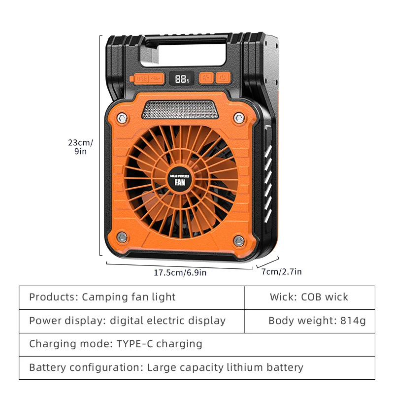dsc-products
