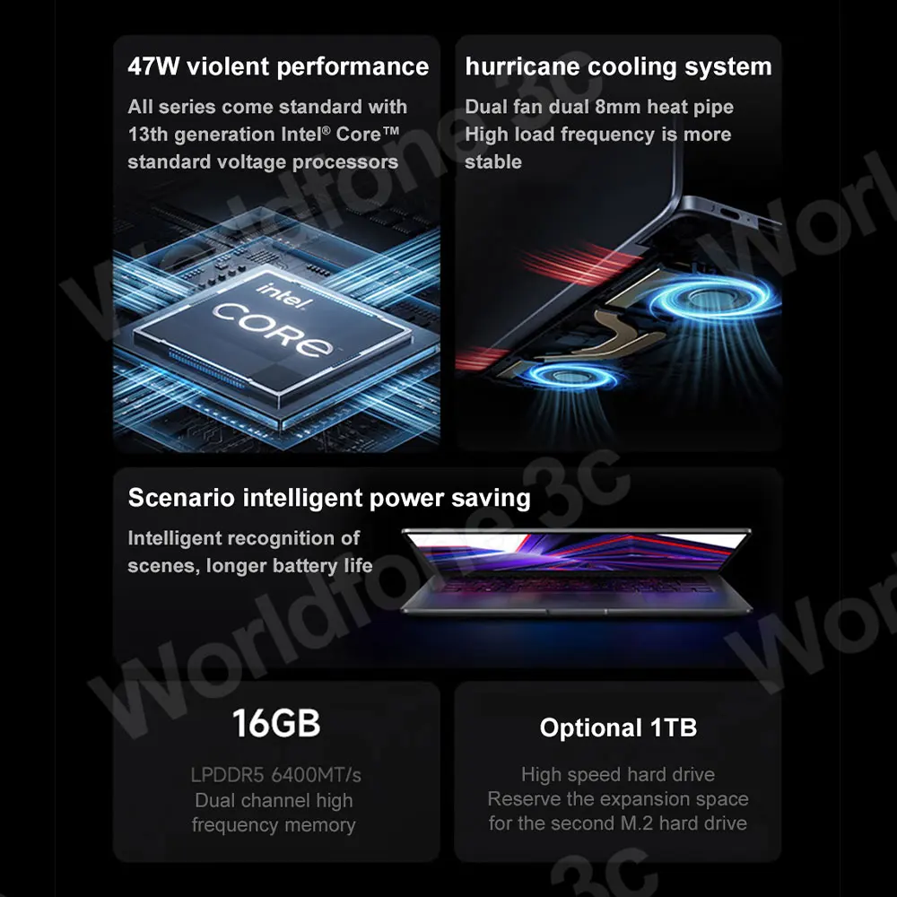 Xiaomi RedmiBook Pro 14 2024 Laptop 13. intel i5-13500H Xe grafika 16GB DDR5 512GB b/1T SSD 14-calowy ekran 120Hz IPS do notebooka