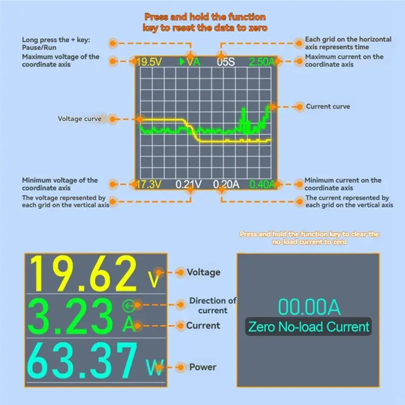 ABNL DT550 600W DC4.5-50V 디지털 전압 전류 테스터 DC5.5X2.5Mm 인터페이스 디지털 전력 및 용량 측정기 A