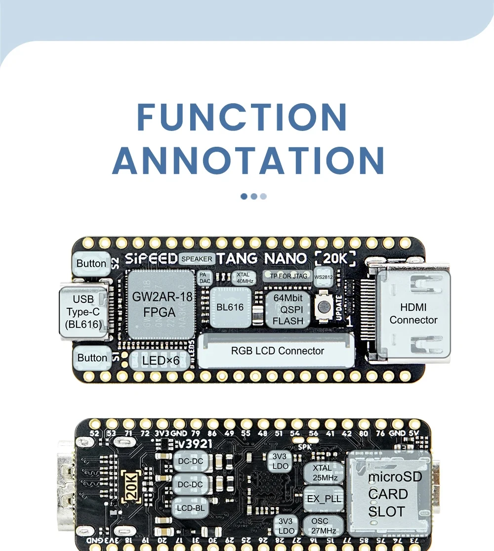 Sipeed Tang Nano 20K Development Board RISC-V Linux Retro Game Player GW2AR-LV18