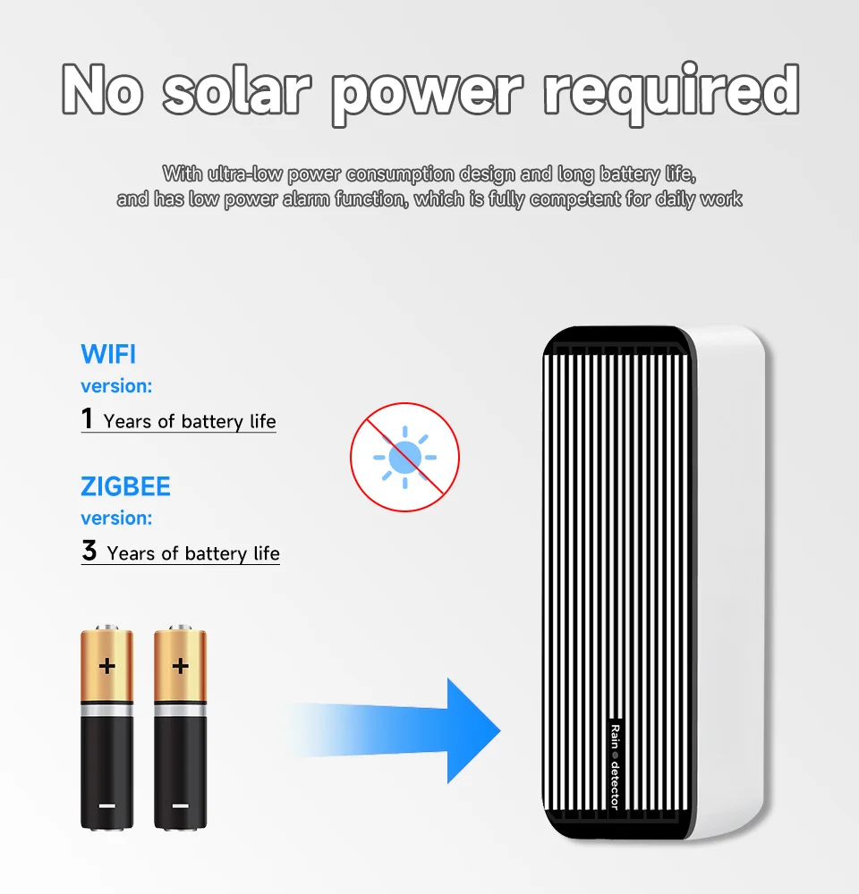 Powerful Rain Sensor For Home Automation Zigbee Wireless Real Time Water Savings