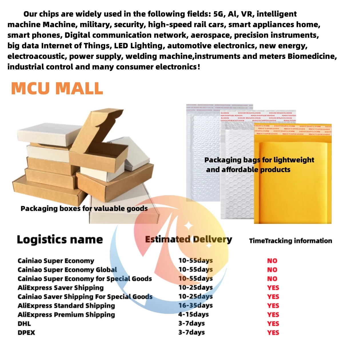 1PCS/LOT E09A92GA SOP24 2SC6144 2SA2222 E09A7218A E09A7418A New original authentic Can be purchased directly
