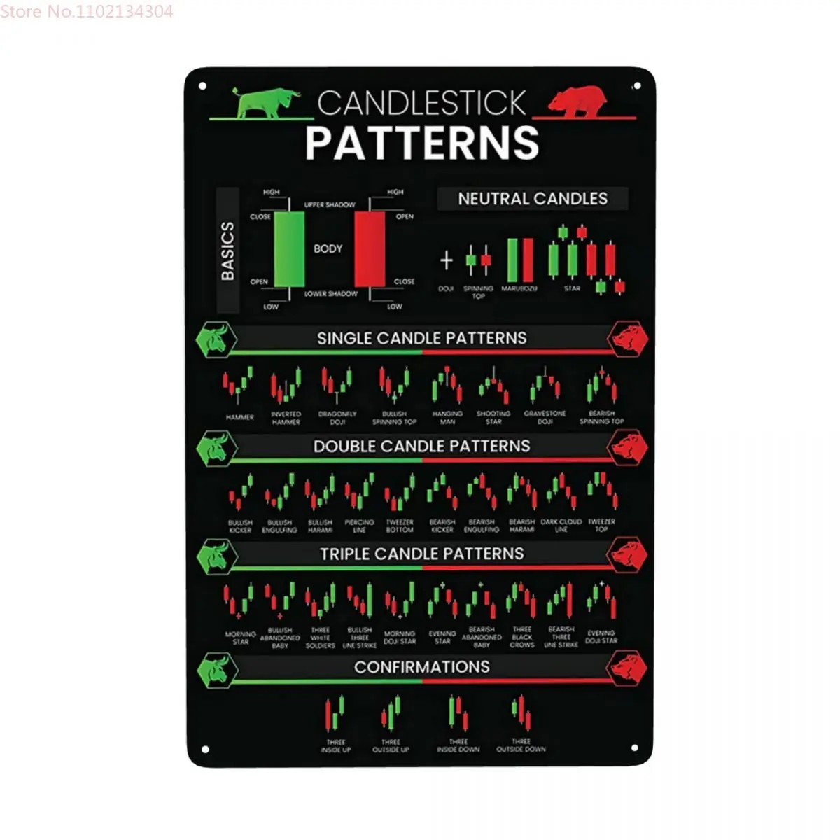 patrones-de-candelabros-comerciales-para-gr-ficos-de-traders-an-lisis-t