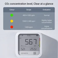 New Qingping CO2 Meter Air Quality Carbon Dioxide Detector Alarm Temperature & Humidity Meter Wifi Smart Control Air Detector - Image 3
