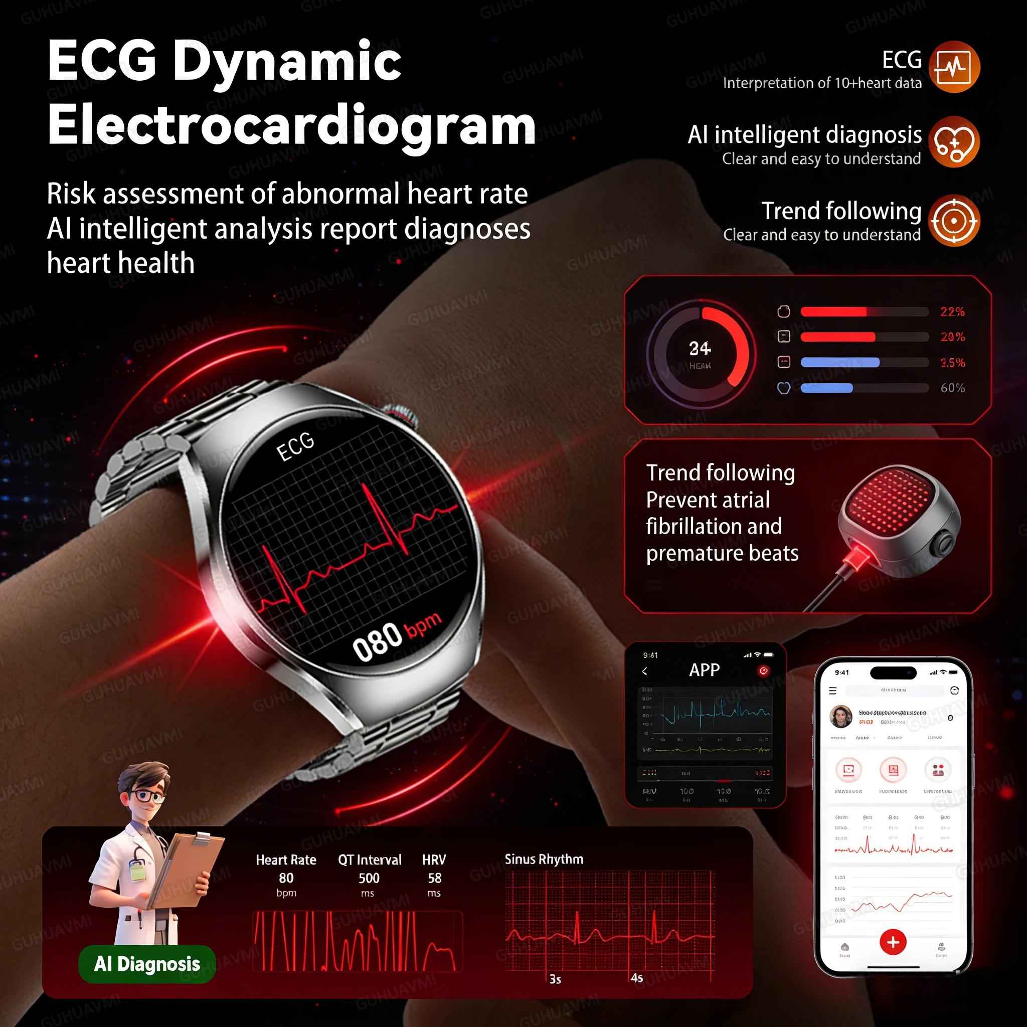 2026 New AI Human Health diagnosis ECG+HRV Smart Watch Blood Pressure Uric acid Blood lipid Bluetooth Call Smart watch Men Women 2