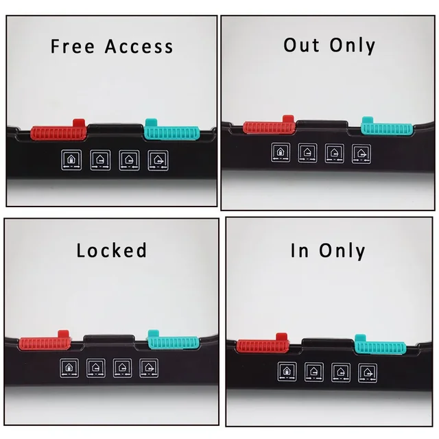 4 Way Lockable Dog & Cat Door,Pet Gate Allows Free Access in Both Directions,Flap Pet Gate Door,Cat door, Pet Safety Supplies 5