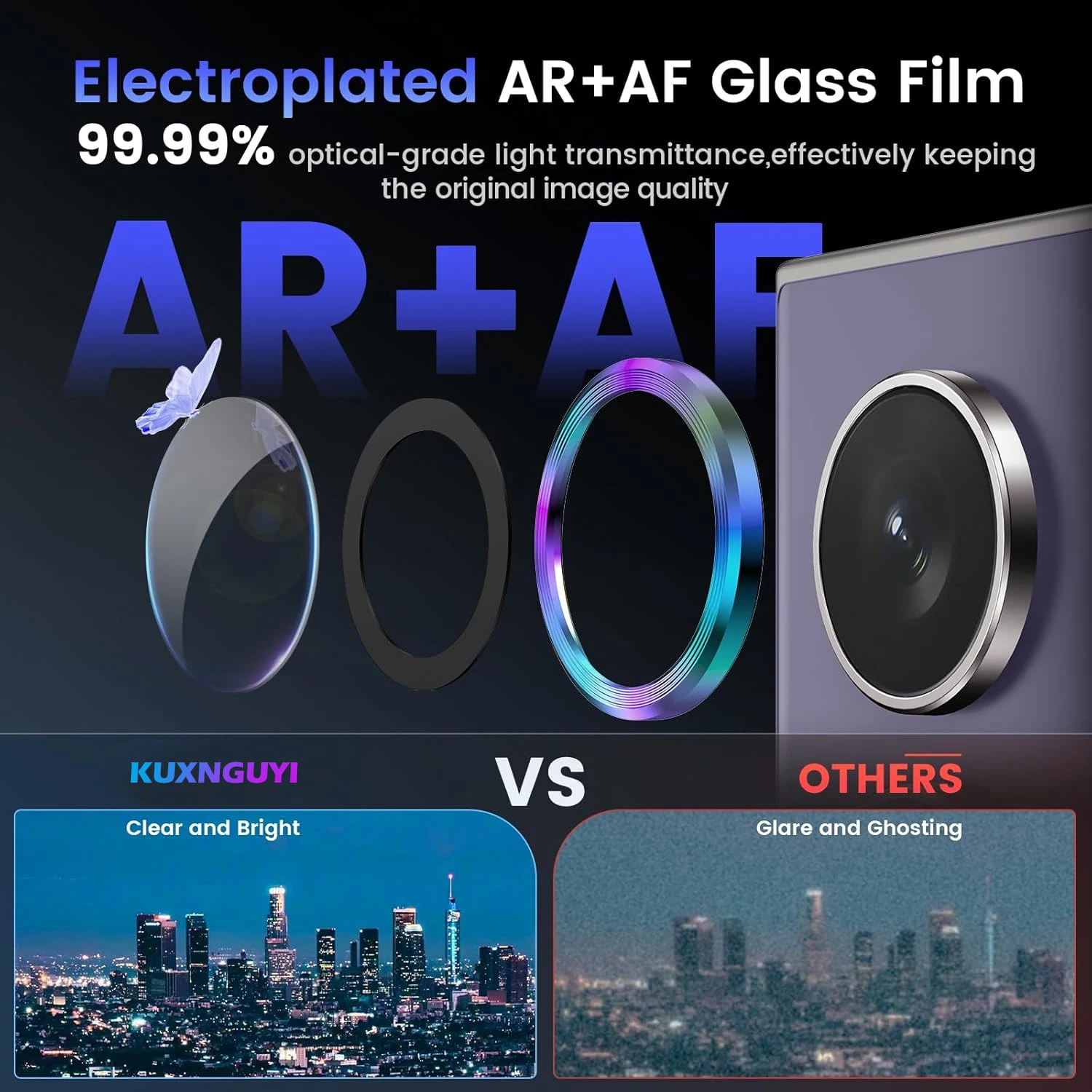 Premium Scratch-Resistant Camera Lens Protector with HD Tempered Glass and Metal Cap