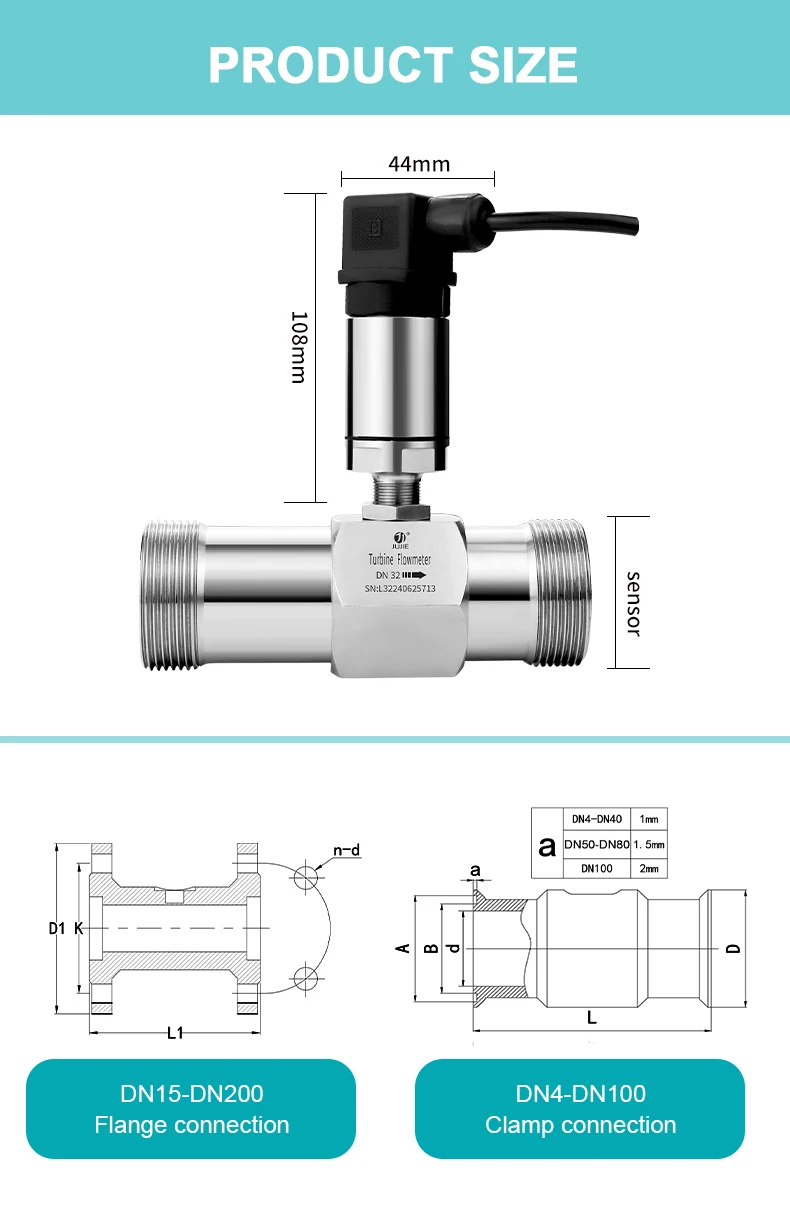 Turbine Flow Meter Water Flow Transmitter 4-20mA RS485 Signal Output Alcohol Hyd