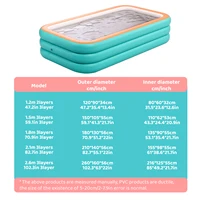 The Family Inflatable Swimming Pool Is Durable And Thickened, Suitable For Large Swimming Pools For Backyard And Lawn Parties 6