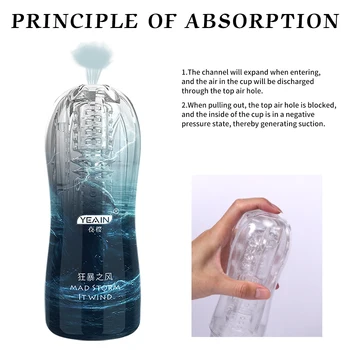 Male Masturbators for Men Vagina Vacuum Pocket Pussy Vaginator Endurance Exercise Masturbation Sex Toys Vibrator Masturb Cup 5