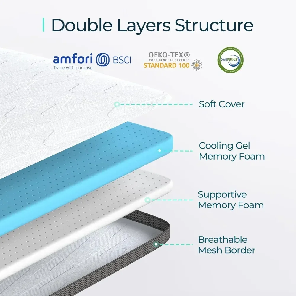 Queen Memory Foam Mattres Topper 3 Inches,Cooling Gel Mattress Topper,Foam Mattress Topper with Ventilated Design,Washable Cover 2
