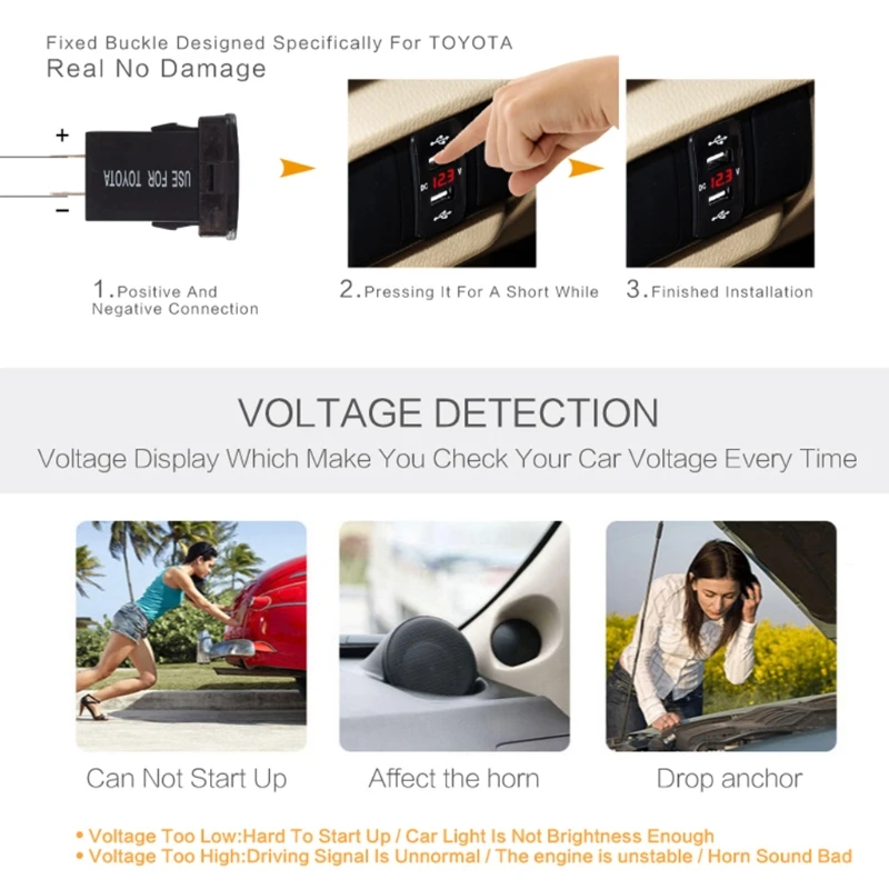 

2024 New 12V Dual Car USB Power Socket 4.2A for Quick Durable