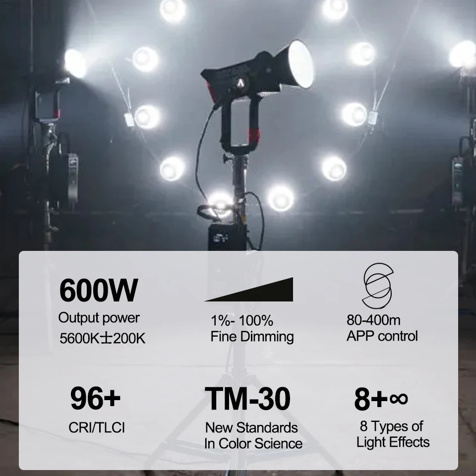 Aputure 영화 촬영용 COB LED 스튜디오 비디오 램프, 라이트 스톰 600W, 5600K 일광 V 마운트, CRI96 + TLCI96 +, LS 600d Pro